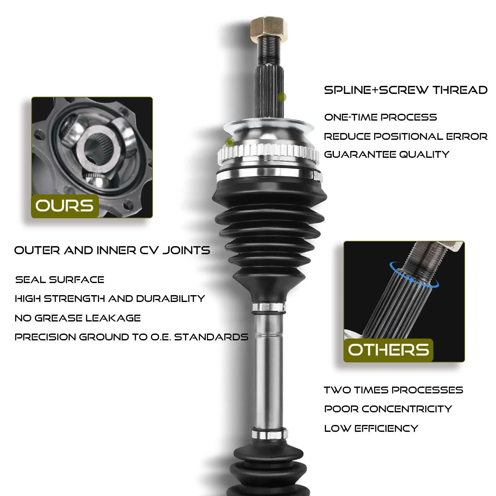 CV Axle Assembly For Mercedes-Benz GLK250 2013-2015 GLK350 2010-2015 Front Left 1700-701185, 1700701185