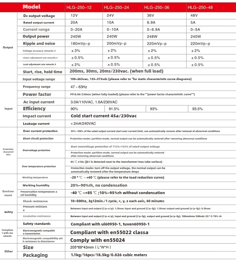 S0ae0289897b546b28cc63e539bdb7783F