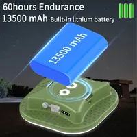 Rechargeable Camping Light Outdoor Tent Light Magnetic Suction Emergency Car Maintenance Work LED Lantern Flashlight USB Type-c 4