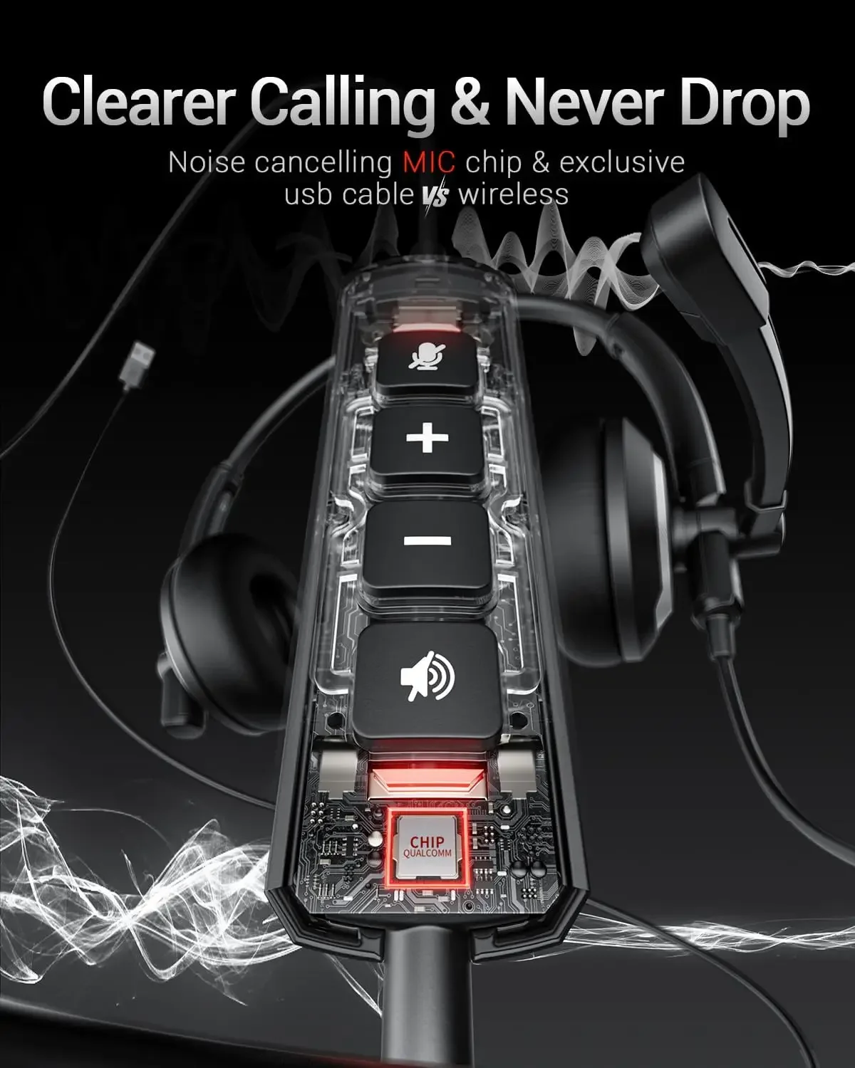 Premium Wired USB Headset with Noise Cancelling Microphone and Enhanced Sound Quality