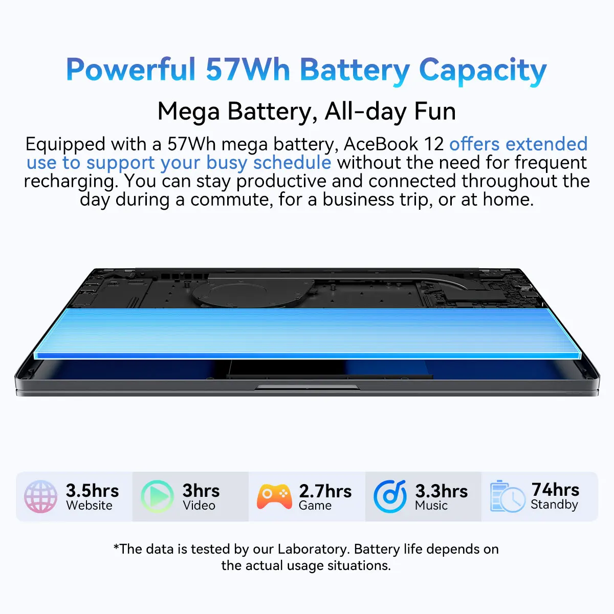 Blackview AceBook 12 Win 11 Laptop 16'' FHD IPS , Intel I5-1030NG7 Notebook, 16GB RAM 512GB SSD, 2-in-1 Fingerprint Power Button - immagine 5