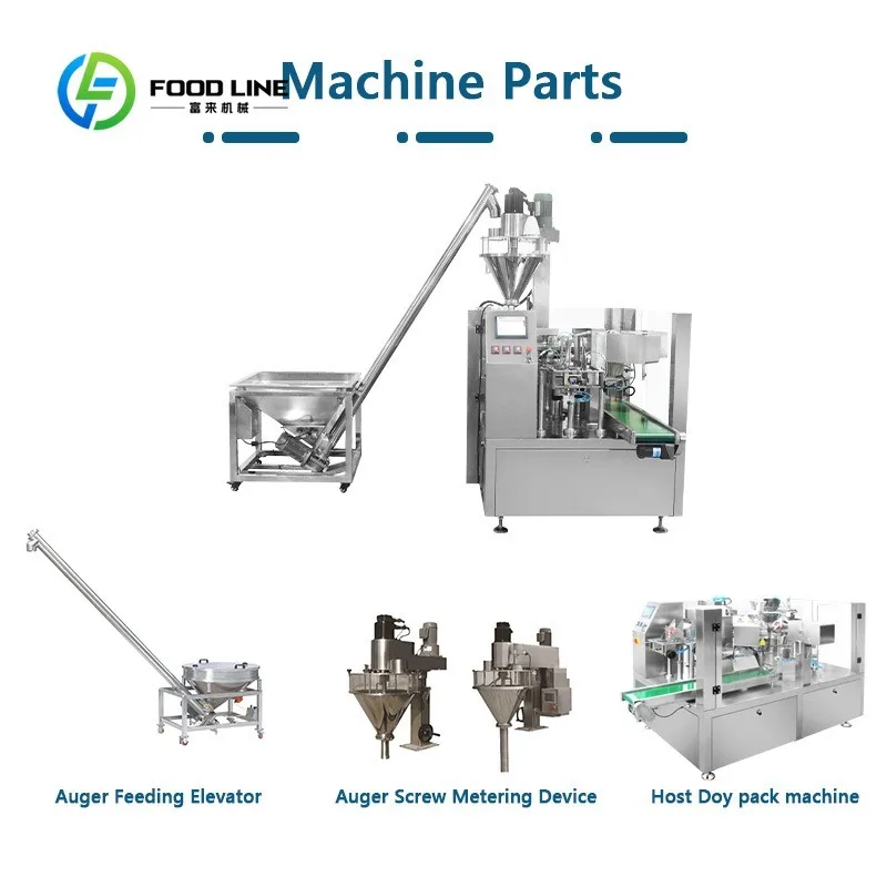 Macchina Automatica Personalizzata per Confezionamento Verticale Form-Fill-Seal, Macchina per Imballaggio Polveri in Sacchetti Preformati - immagine 3