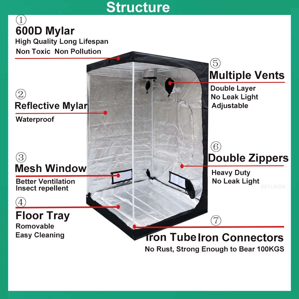 BEYLSION 120x120x200CM Indoor Grow Box Reflective Mylar 600D Grow Tents with Removable Floor Room Box Stock In Germany PL RU 5