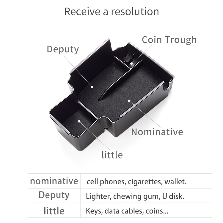 Smabee for GWM ORA 03 Good Cat Funky Central Armrest Storage Box Ora Cat Car Center Tray Organizer Interior Tidying Accessories