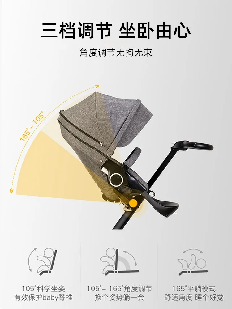 Рисунок 6 - Оптовая продажа с завода