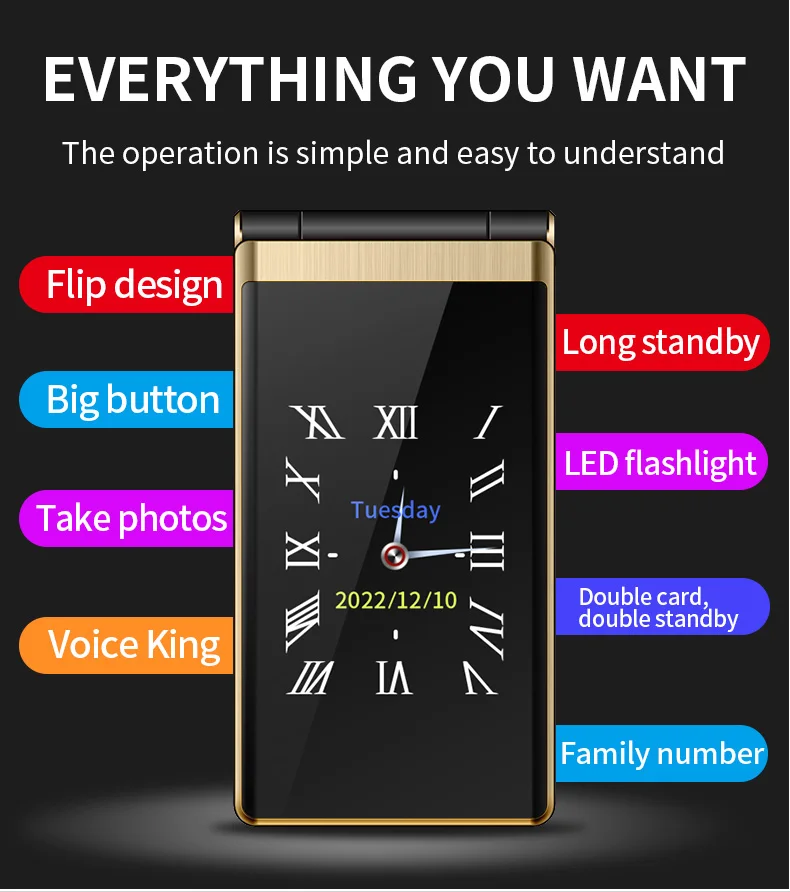 Yeemi M1+ 4G Flip Feature Phone 1.77/2.8 Inch Dual Display LED Light Mobile Phones 2 SIM Big Keyboard Loud Voice for Elderly SOS