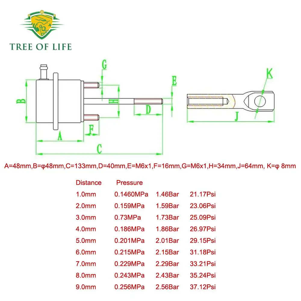 Turbocharger Parts 1.5bar-2.5bar Pressure Range Actuator TB25 TB28 GT25 GT28 Universal Turbo Parts Internal Wastegate High Quality Products