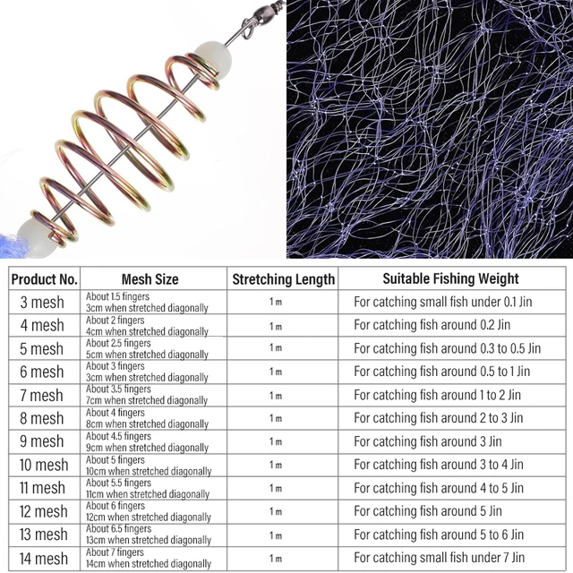 High Carbon Steel Frame Fishing Net Automatic Lobsters Catches Thread Net Fish Net for Various Water Environment Fishing Tackle 3