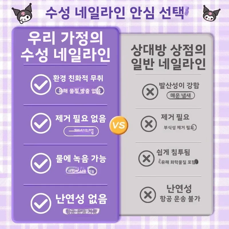 어린이 네일 아트 키트 풀세트 여아 생일 선물  착용 가능한 네일 교육용 장난감 창의적인 디자인 축제 용품