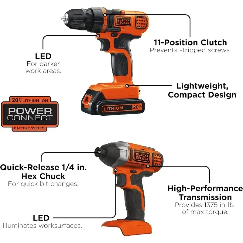 Bdci20 impact driver sale