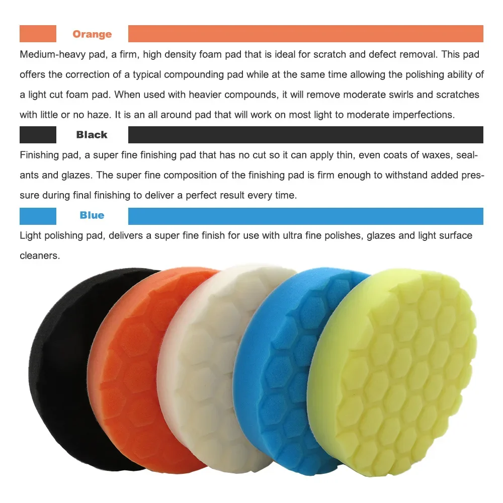 Buffing Polishing Pads Set - Blue Pad Detail