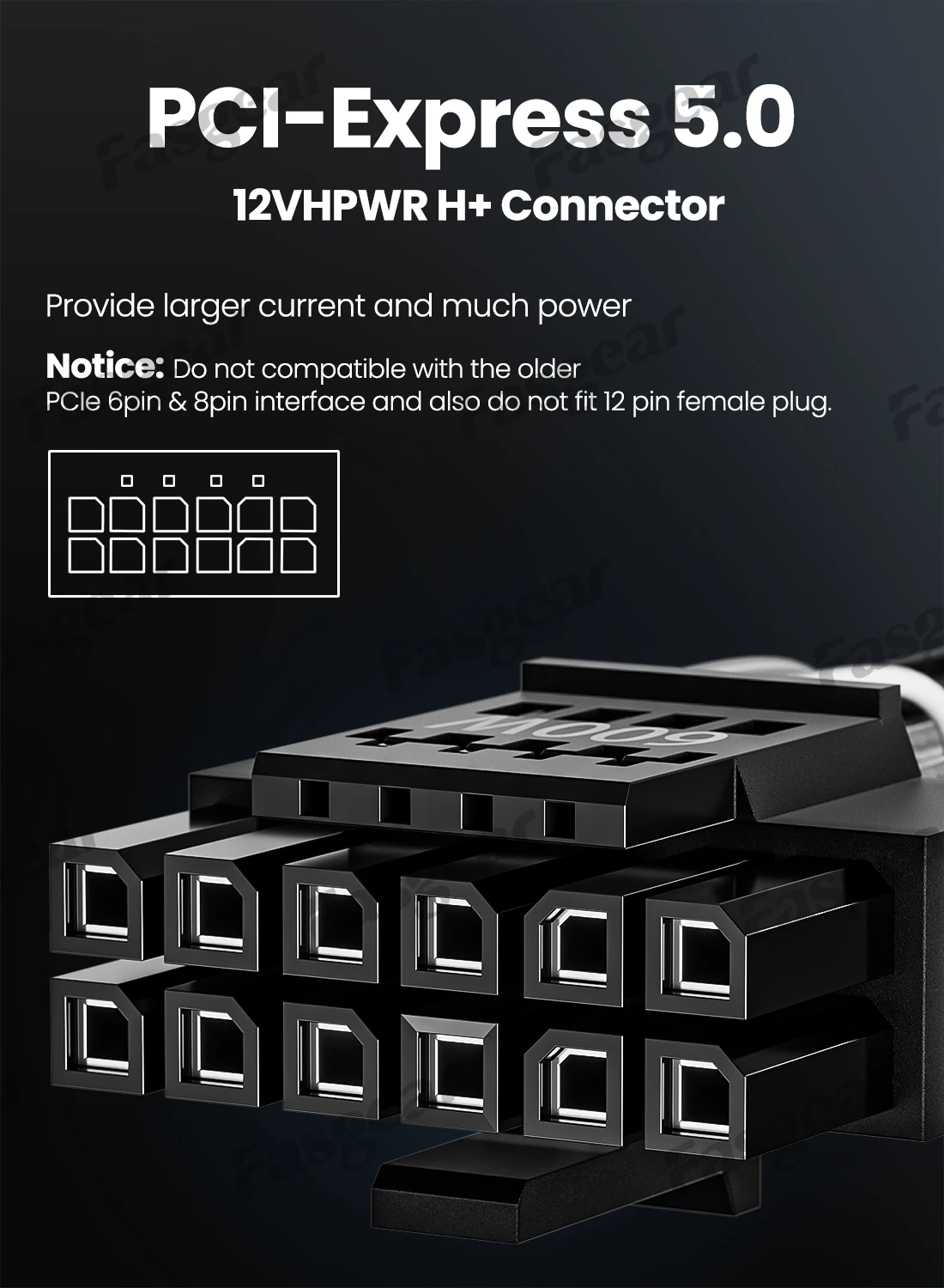 Fasgear 12VHPWR PCIe 5.0 GPU 電源ケーブル コネクタ RTX