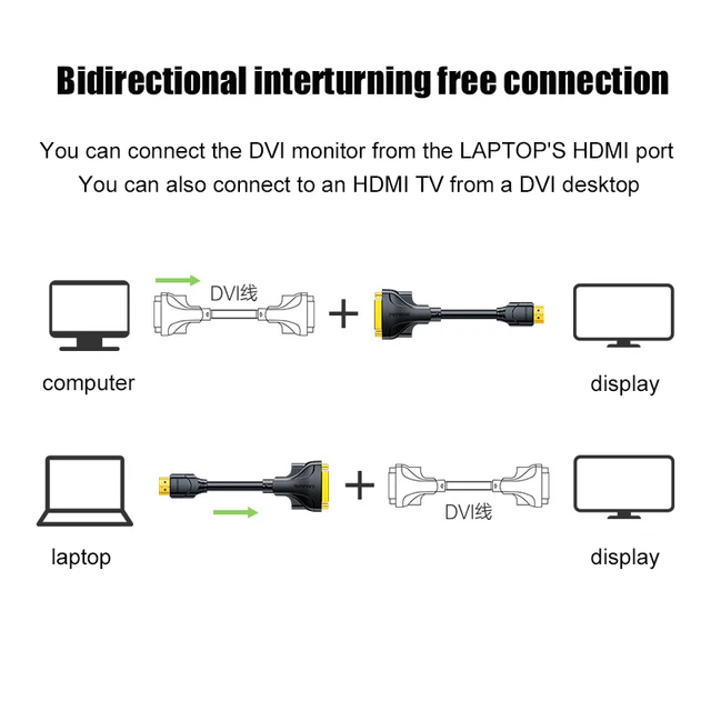 karton Cordelia Igangværende Playstation 4 | Samzhe Cable | Dvi Hdmi | Adapter | Audio Video Cables -  Hdmi-compatible Dvi - Aliexpress