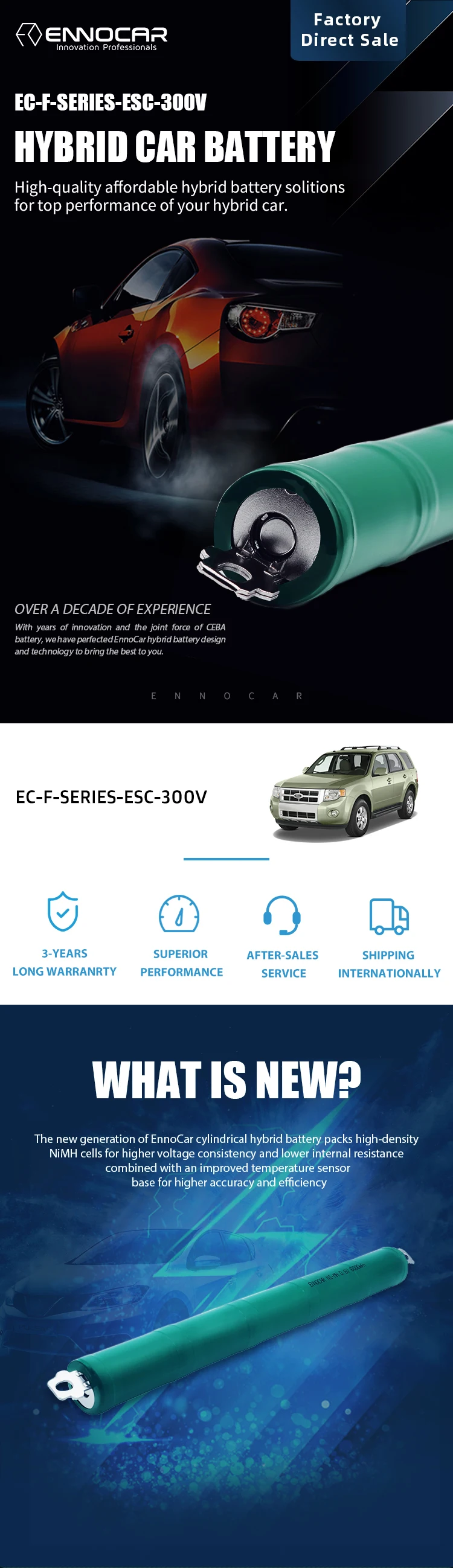 300V Hybrid Car Battery For Ford Escape 2005 2006 2007 2008 2009 2010 2011 2012