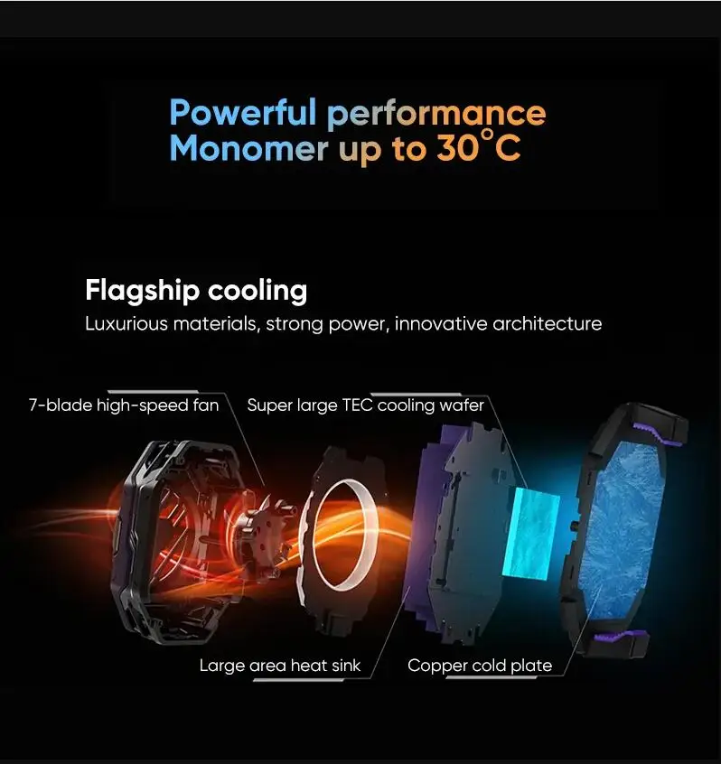 Phone Cooler For iphone 15 ROG 7 Nubia Redmagic 9s Xiaomi Smartphone