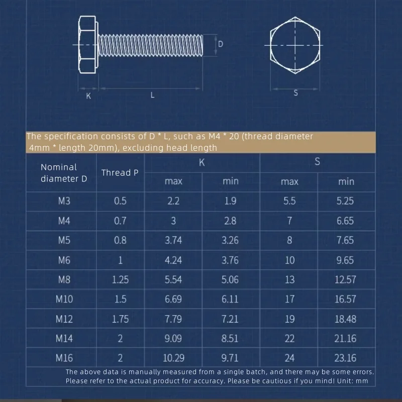Description Picture 2 of item304 Stainless Steel External Hexagonal Screw Full Tooth Bolt M1.6 M2 M2.5 M3 M4