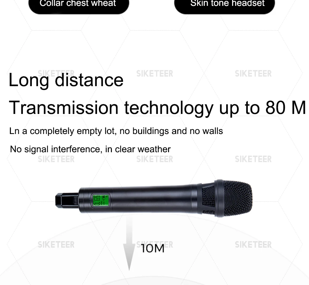 Professional wireless microphone system, headset microphone, for weddings, churches, and stage performances, 910-950MHz.
