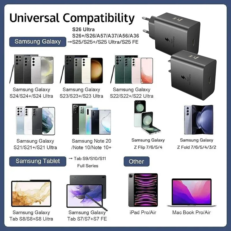 รูปสินค้า อะแดปเตอร์ชาร์จเร็ว Samsung 60W สาย Type-C ยาว 1.5-2 เมตร สำหรับ iPhone และ Samsung