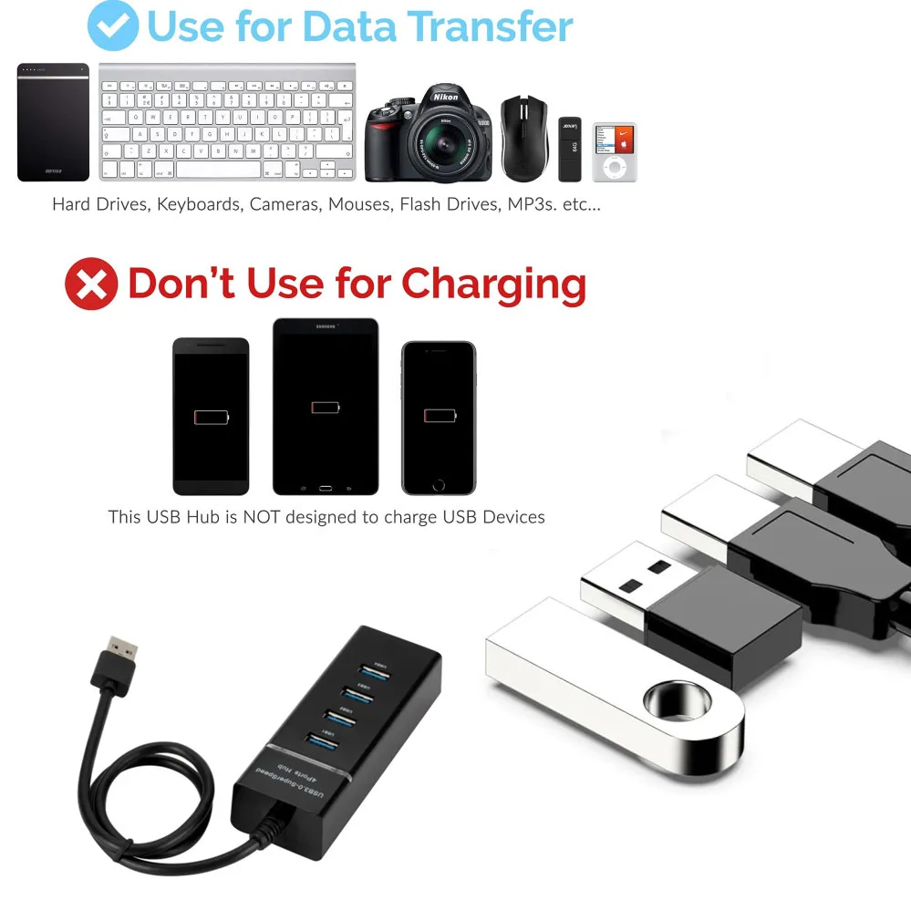 4 Ports High Speed HUB High-Speed 4 Port USB 3.0 2.0 Multi HUB Splitter Expansio