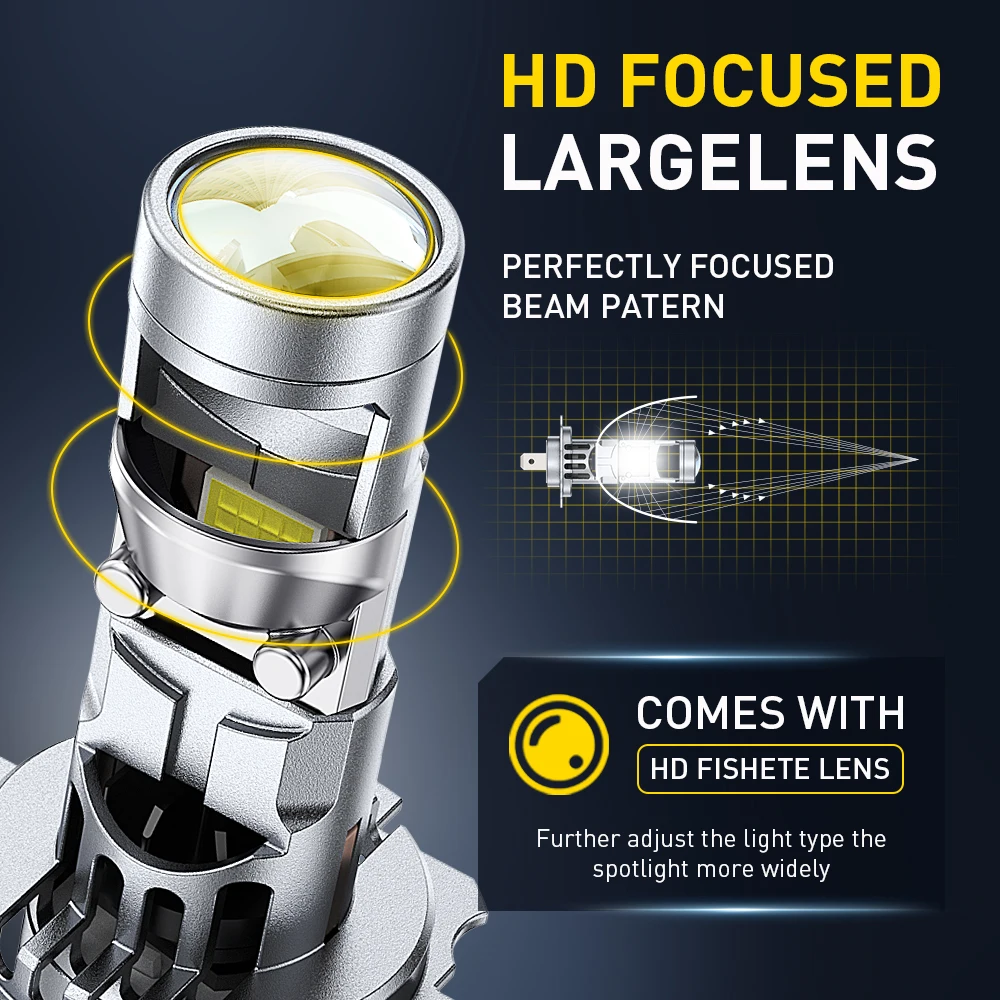 2개 AUXITO H4/H7 LED 스포트라이트 터보 헤드라이트 캔버스 화이트 프로젝터 램프 렌즈 포함 하이 로우 빔 좌측 운전용 12V 20000LM