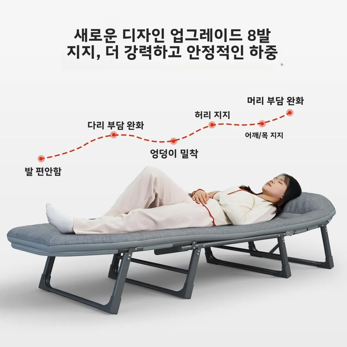 간편 접이식 사무실 낮잠 침대 성인 병원 동반자 군용 캠핑 여행 야외 레저 가구 침대 카리지