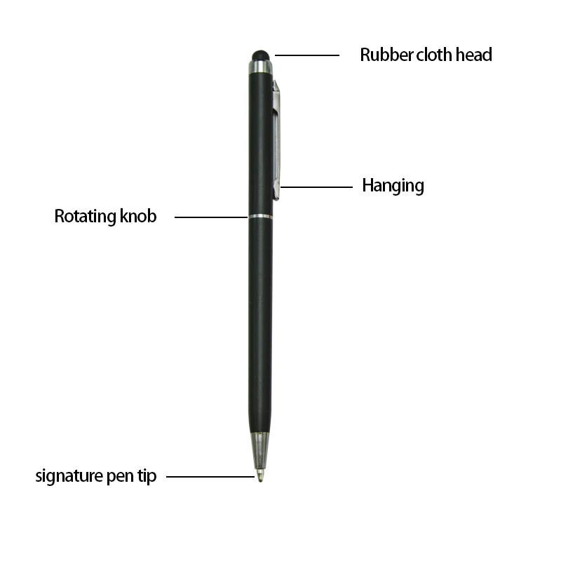 º  ġ 潽, ȵ̵, е, , Ｚ, Ʈ, , º ġ  , 2 in 1