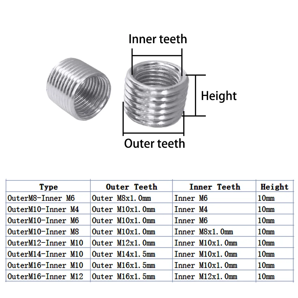 Inside Outside Thread Adapter Screw M4 M6 M8 M10 M12 M14 M16 Insert Conversion Sleeve Screw Tube Variable Diameter Nut thread adapter 10PCS
