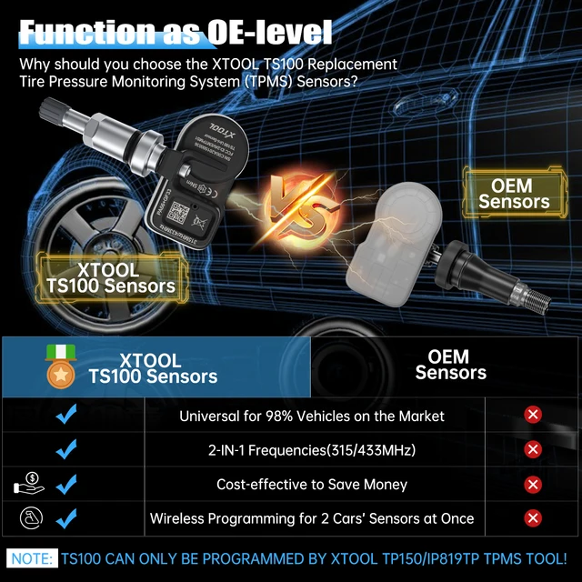 XTOOL TS100 Sensor 2 in 1 315MHz 433MHz TPMS Sensor Tire Repair Tools TPMS Scanner Pressure Monitor Tester Work on TP150 IP819TP 4