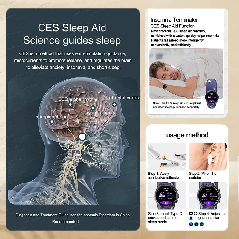 2026 New Pulse﻿ ECG+PPG Treatment Smart Watch Men Blood Lipid Uric Acid BP Body Fat Tired monitor Sports Health Call Smartwatch