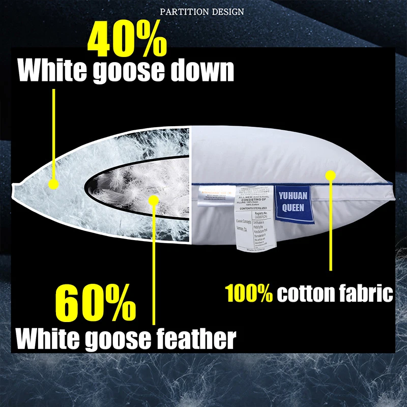 Customized Size Down Pillow 100% Goose Down Feather Household Goose Down Pillow Five-Star Hotel Pillow Core To Help Sleep 2