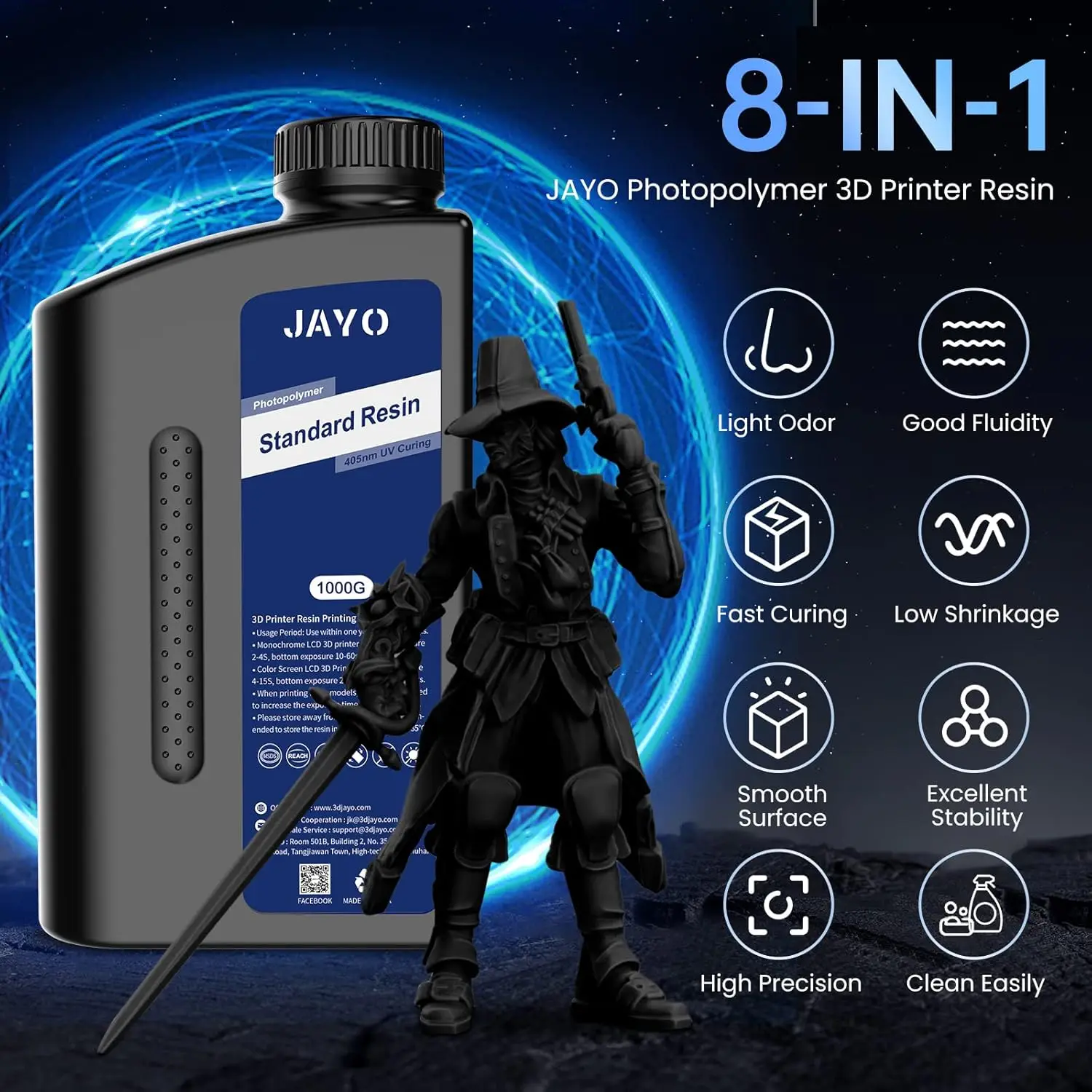 dsc-products