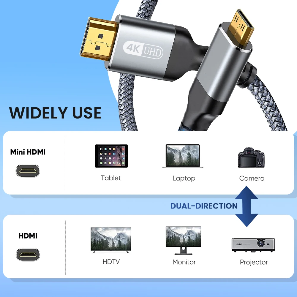 High-Speed 4K 60Hz Mini HDMI to HDMI Braided Aluminum Cable