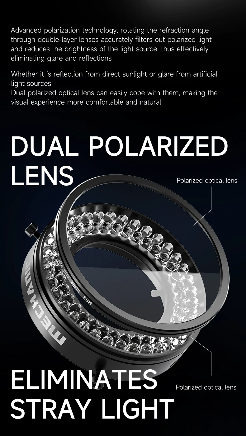 Mechanic LS720+ 72Pcs LED Polarized Light Source Adjustable Brightness Reflection Ring Lamp for Stereo Microscope Camera Using microscope lamp