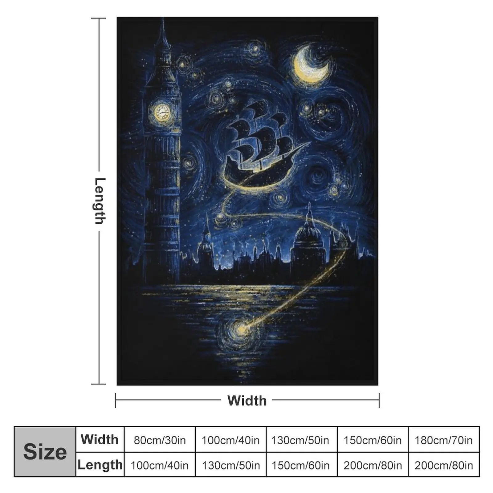 �ö��� ���ο� ���, �� ���, ��ġ ���, ���� ħ�� ���, ħ��� ���