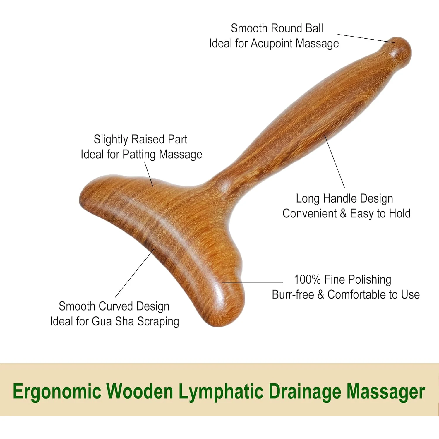Lymphatic Drainage Massager Wooden Massage Tools Body Gua Sha Paddle for Muscle Release Pain Relief Trigger Point Deep Tissue