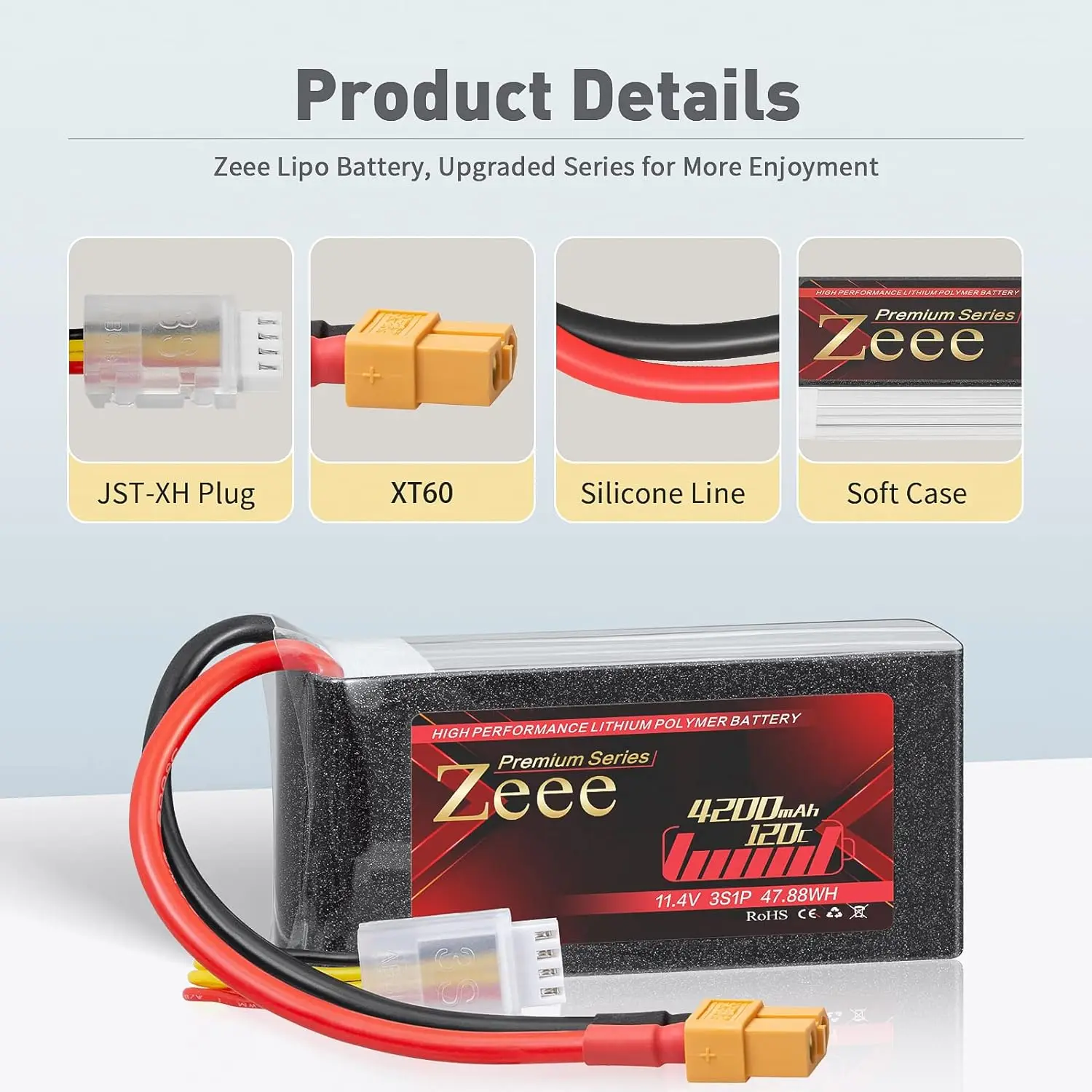 2pcs Zeee 3S 11.4V HV Shorty Lipo Battery 4200mAh 120C with