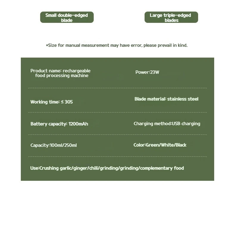 Mini Electric Garlic Chopper 250ML, USB Charging Ginger and Vegetable Cutter, Food Processor Kitchen Tool for Quick Chopping