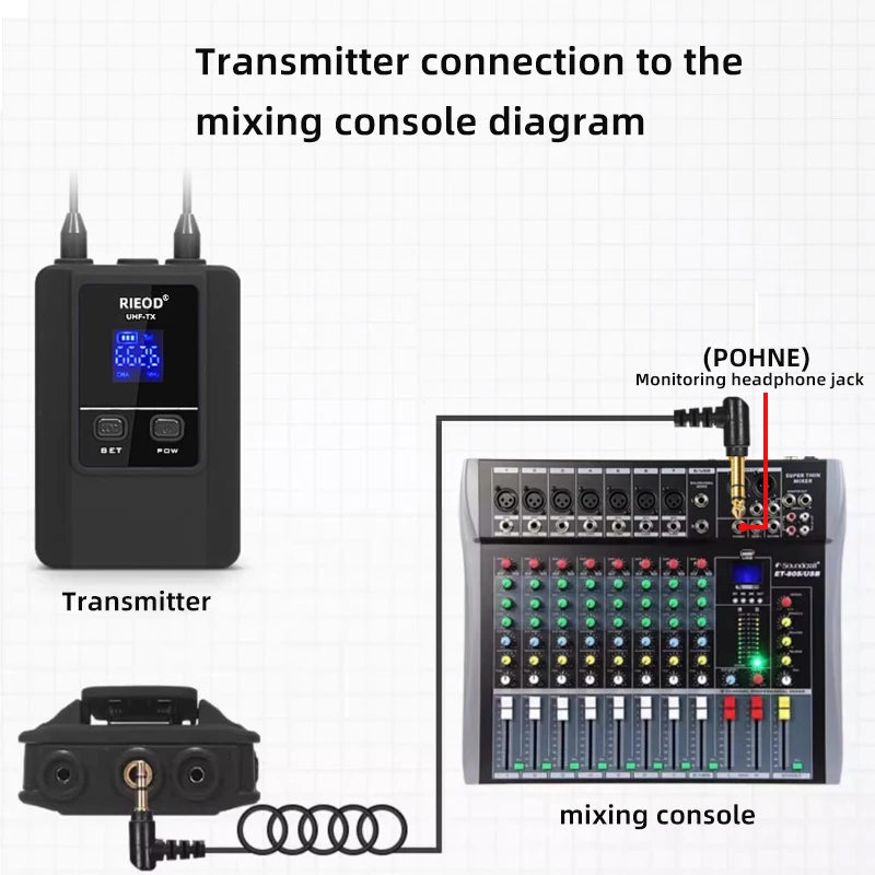 Wireless Monitoring Earreturn Stage Performance Band Singer Singing Live Broadcast Real-Time Monitoring Earphone System Stereo Sound Quality