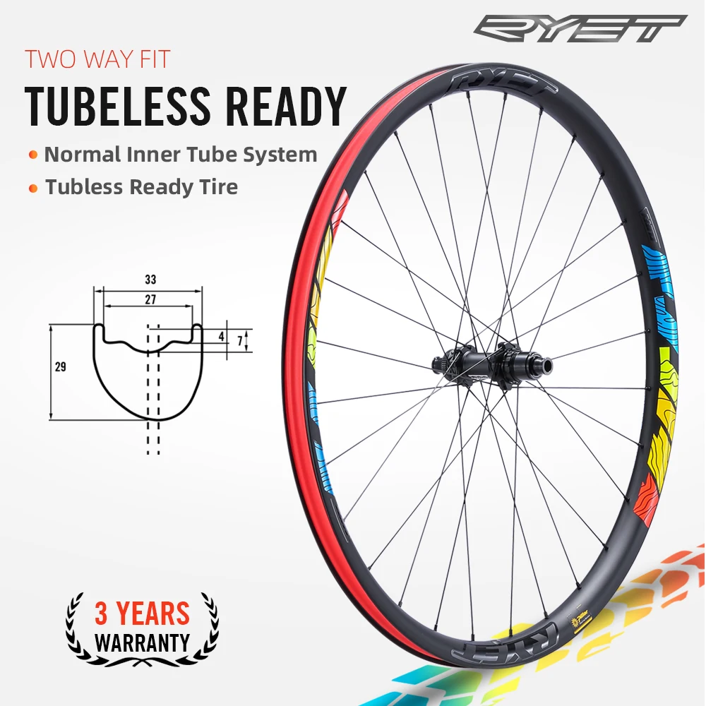 Bike Rim Sizes Explained