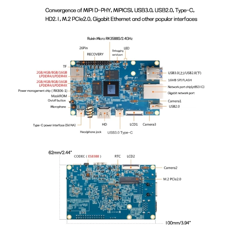   5   , RK3588S 8 ھ μ 4GB 8GB H8WD