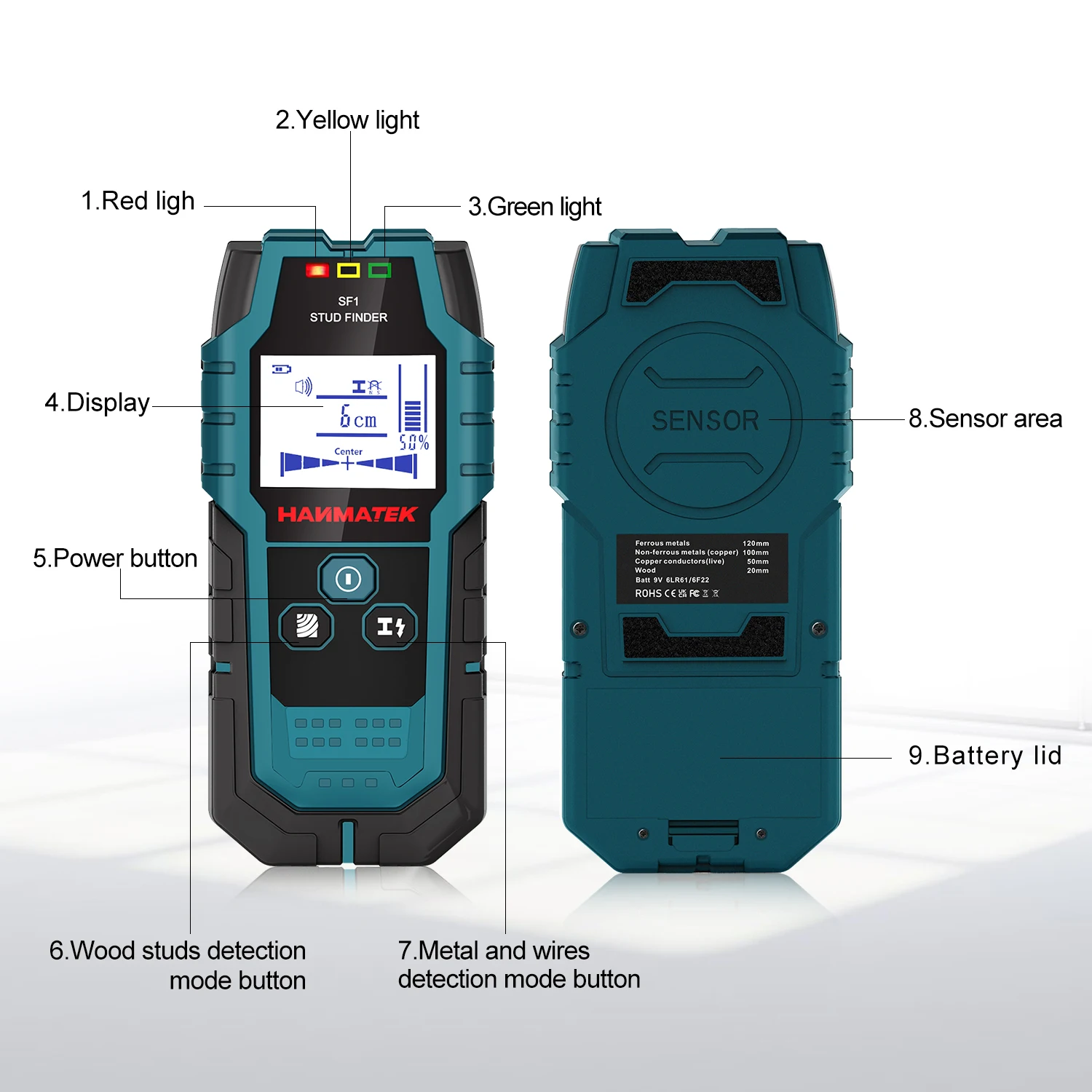 HANMATEK SF1 Stud Finder Wood Studs Metal Detecion Detection of live cable Metal Depth Measurement Finder Wall Detector Scanner 4