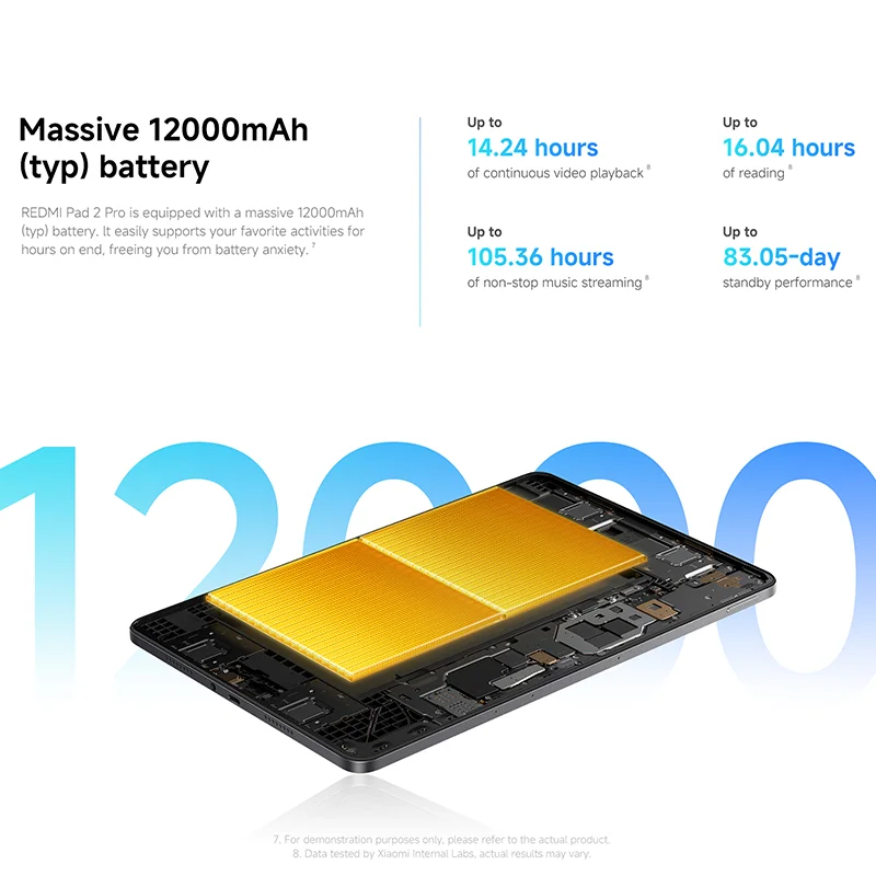 Xiaomi Redmi Pad 2 Pro 12.1型 6GB+128GB Amazon.com : XIAOMI Redmi Pad 2 PRO Only WiFi (No Calls or Text