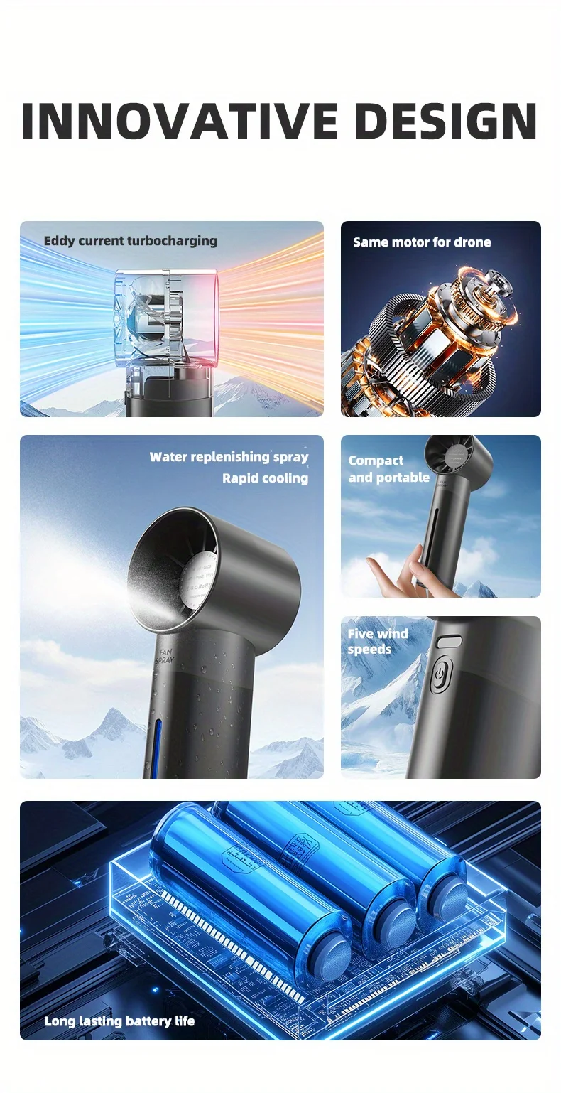 Description Picture 3 of itemMini Handheld Fan Portable Personal Fan 1200mah Portable Air Conditioner USB Rechargeable Cooling Spray Fan Bladeless Fan