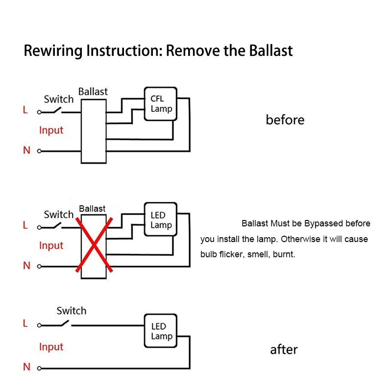 2pcs 4P G24Q  E26 E27 CFL PLC PLT GX24Q 램프베이스-에디슨 나사 LED 라이트 소켓 홀더 어댑터 변환기 필요 던지기 안정기