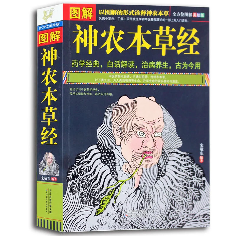 Диаграмма «Shennong's material Medica»