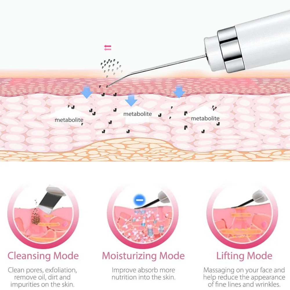 Electric Facial Cleansing Pore Deep Cleanser Acne Blackhead Remover Peeling Shovel Device BeautyMachine Ultrasonic Skin Scrubber
