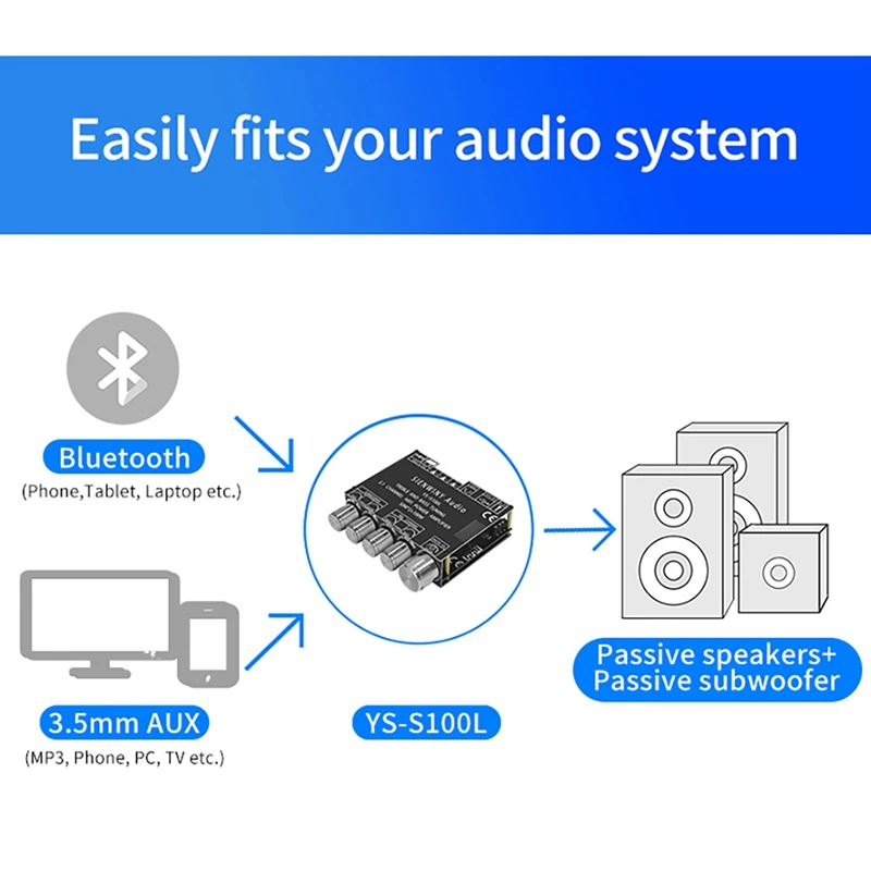 YS-S100L 2.1 Channel Amplifier Module Bluetooth Audio Amplifier Board Audio Module Black 50X2+100W