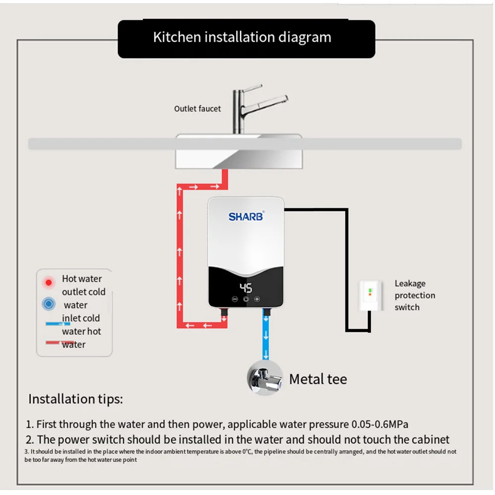 Computers e Electronics