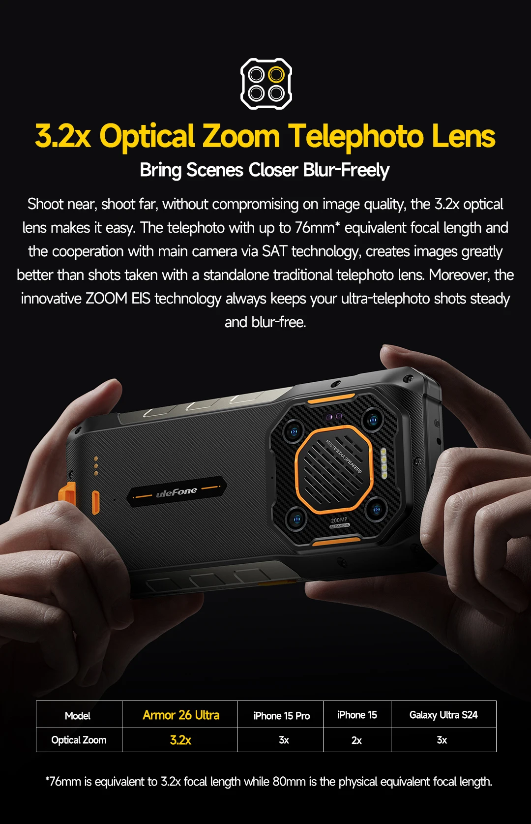 【New】Ulefone Armor 26 Ultra 5G Rugged Waterproof Smartphone 120W 15600mAh 200MP+64MP Smartphone Up to 24GB+512GB NFC