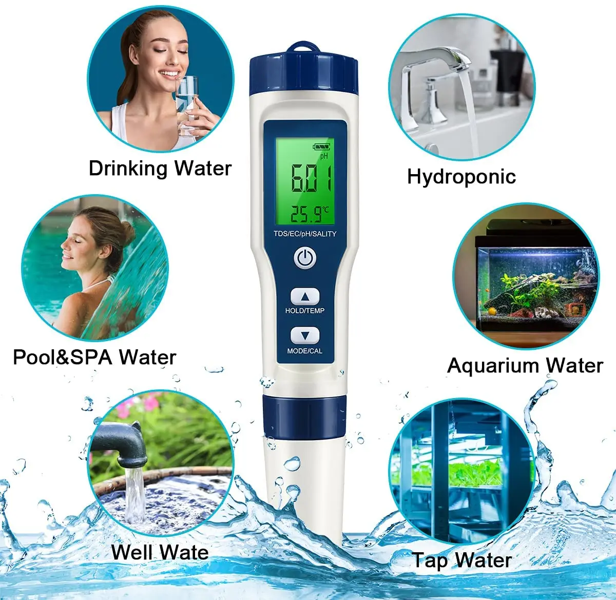 AIネット PHモニター P-2 水質測定器 新品) 水質測定器  PHモニター P-2